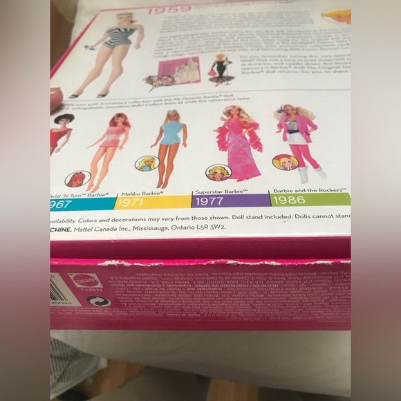 1959 Barbie
NIB - Picture 5 of 6